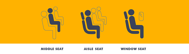 Illustration for article titled A Better Boarding Pass: Rethinking One of the Worst Design Offenders